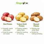 Yukon Gold Seed Potatoes, 2 Lbs, Non GMO, Easy To Grow, Heirloom Potato Seeds for Planting Outdoors
