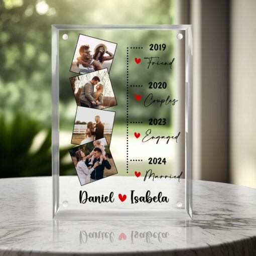 Gingerglowgifts Personalized Couple Gifts, Relationship Timeline Acrylic Magnetic Frame TPT1803NTH