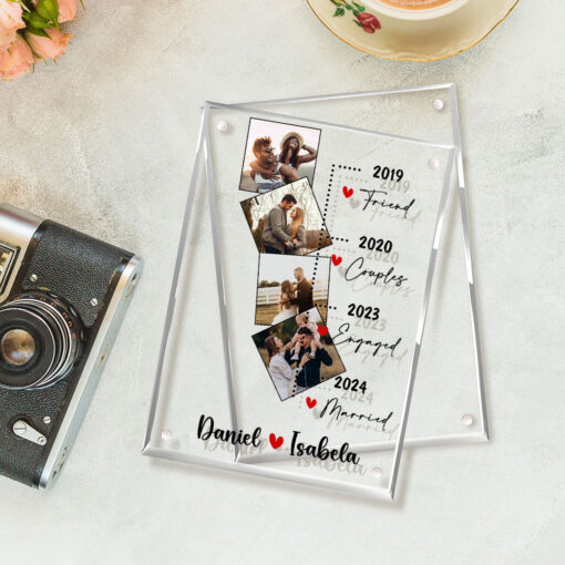 Gingerglowgifts Personalized Couple Gifts, Relationship Timeline Acrylic Magnetic Frame TPT1803NTH