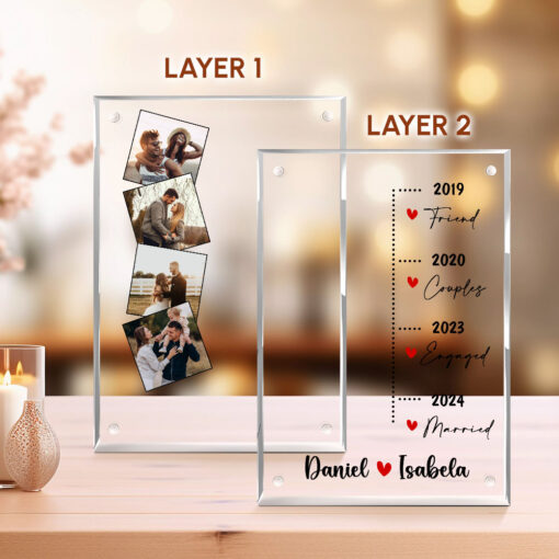 Gingerglowgifts Personalized Couple Gifts, Relationship Timeline Acrylic Magnetic Frame TPT1803NTH